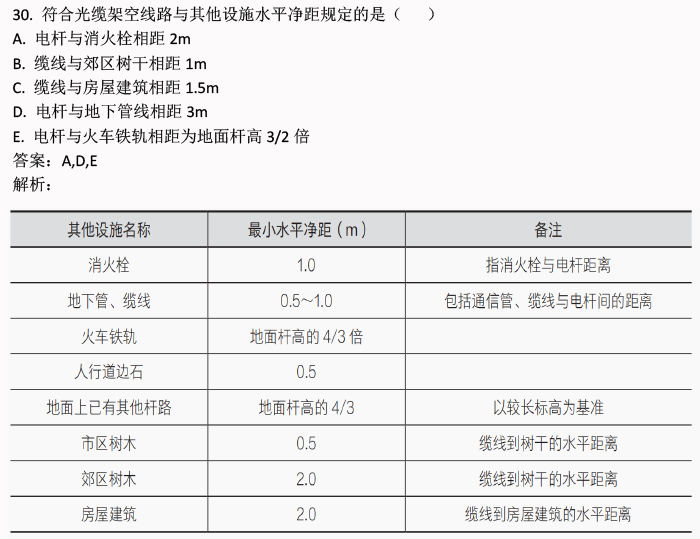 新澳2024资料免费大全版-构建解答解释落实