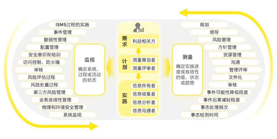 2024新澳今晚资料号码139-专业分析解释落实