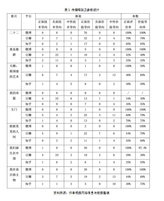 澳门三肖三码准100% -实证分析解释落实