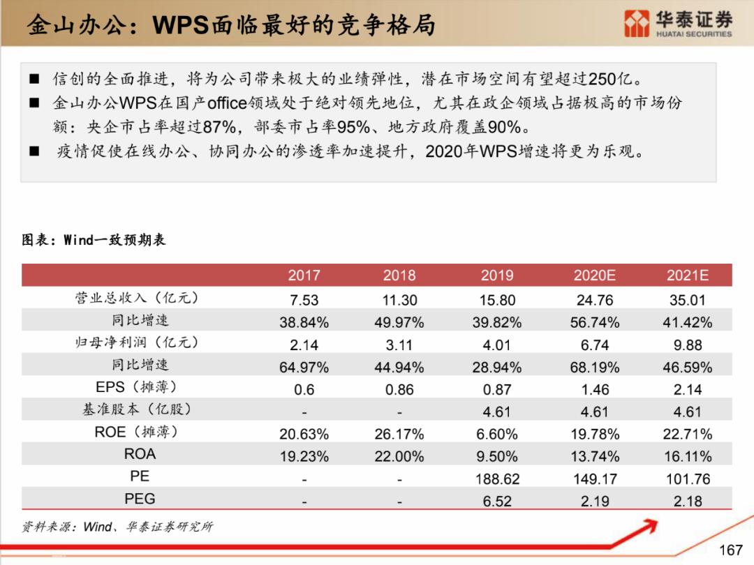 新澳门全年资料开好彩大全软件优势-绝对经典解释落实