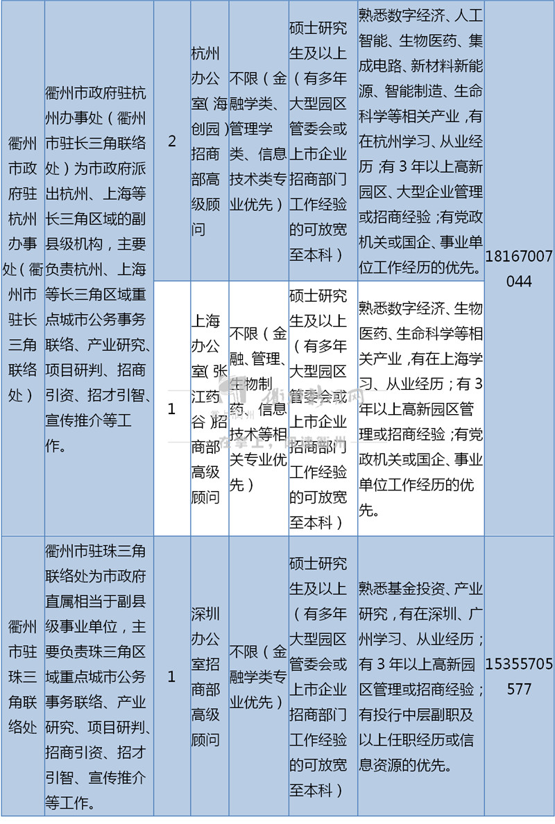 嵊州市工友人才网最新动态与人才招聘趋势分析