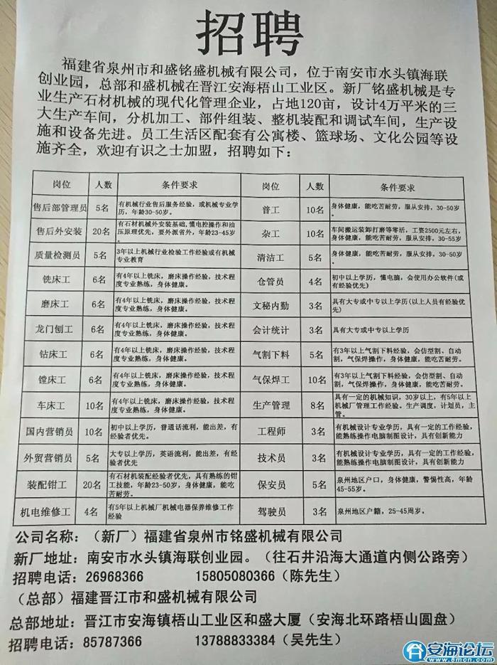 舒州最新招工招聘信息及其影响