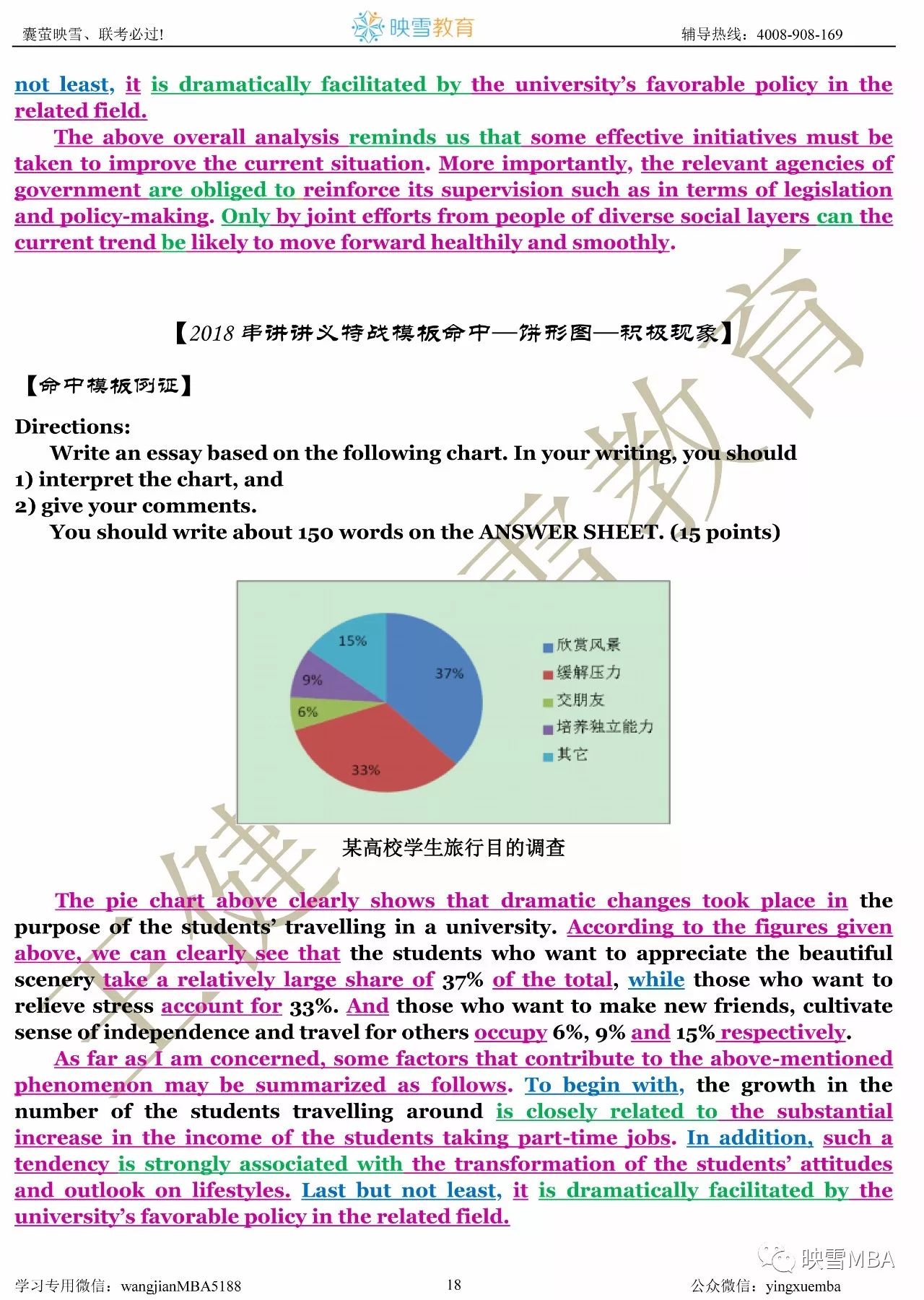 沈阳专升本机构哪个好，深度解析与对比分析