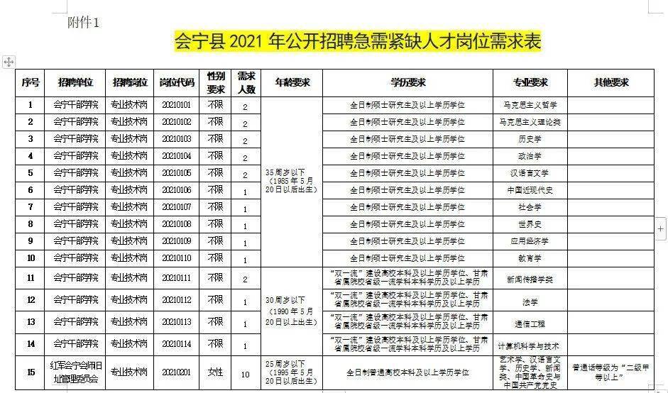 沈阳人才网招聘网——连接人才与企业的桥梁