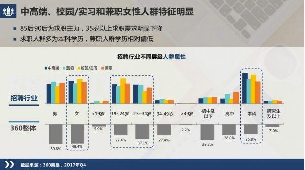 双池最新招工招聘信息及行业趋势分析