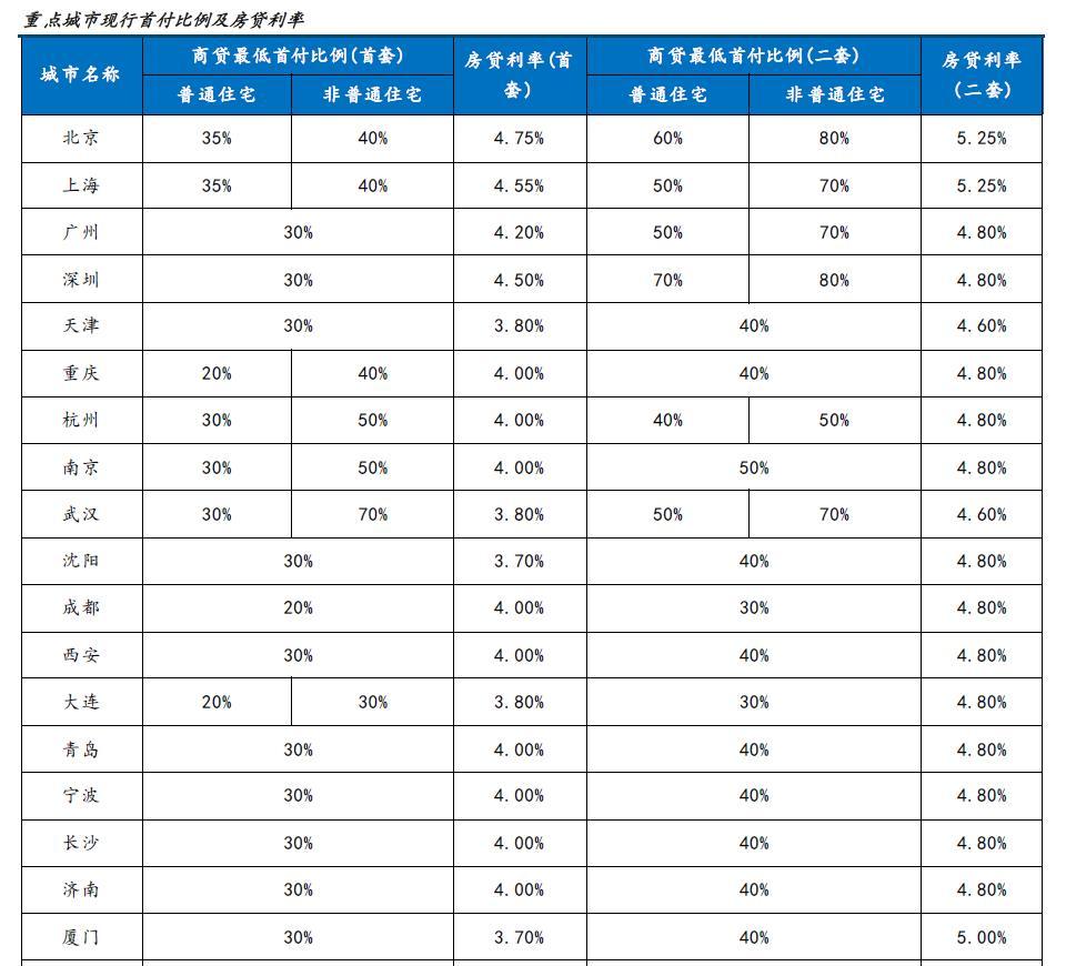 食品级不锈钢管价格表及其市场分析