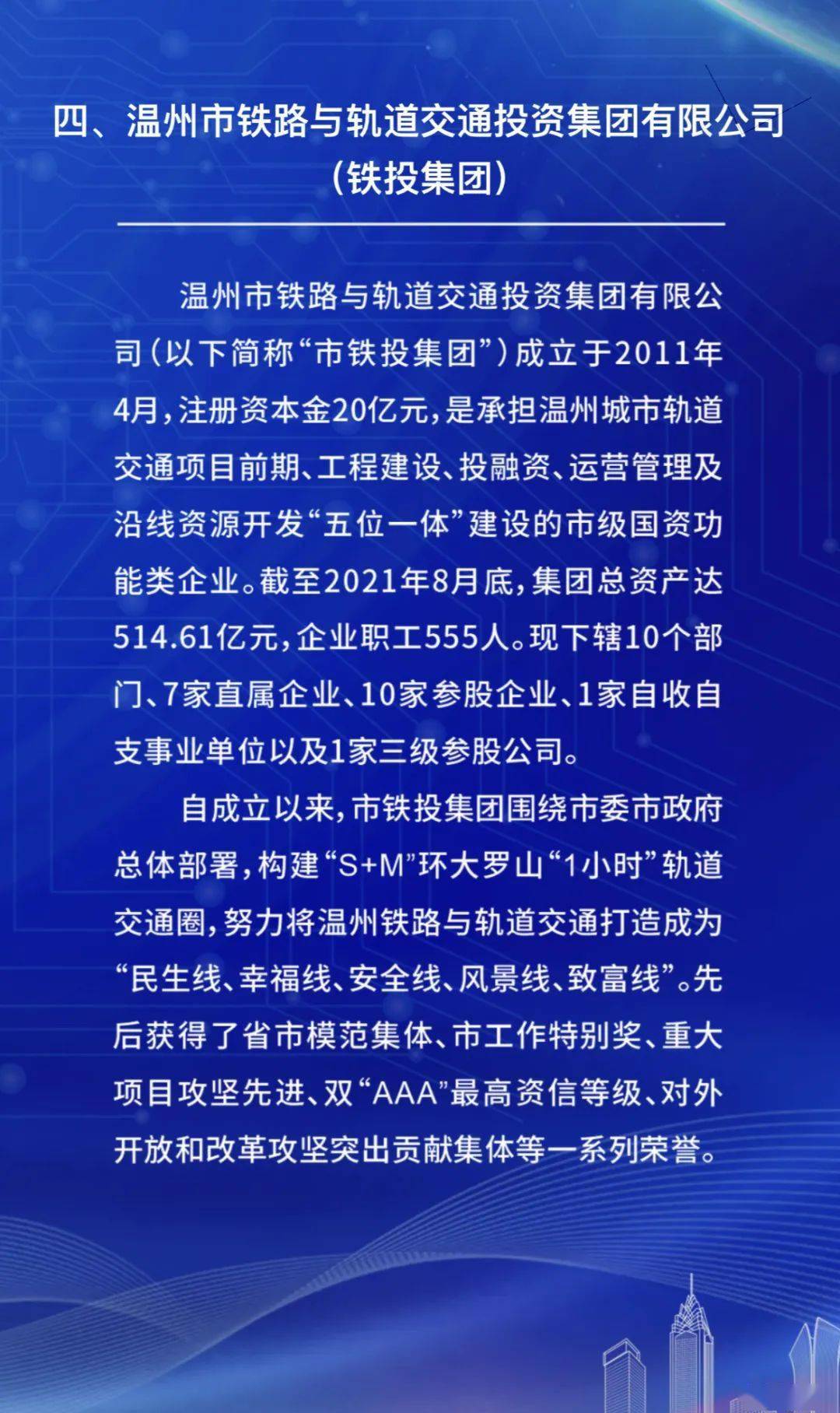 市属国企人才招聘信息网——搭建企业与人才的桥梁