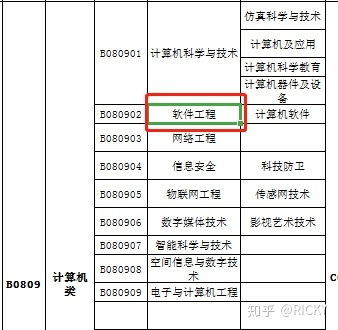 市政办公务员报考条件详解