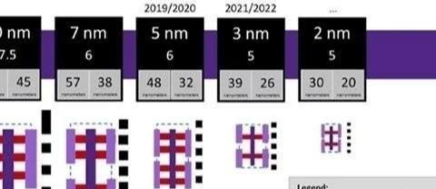 中国联通2024年5G核心网集采，华为中兴超40亿中标