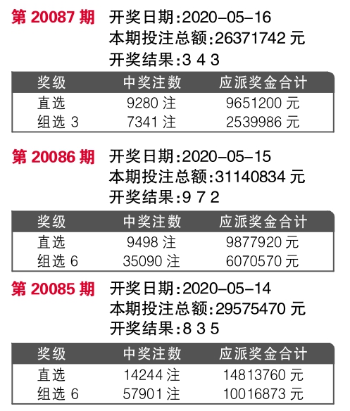 7777788888精准新传真最新版本,精选资料解析大全