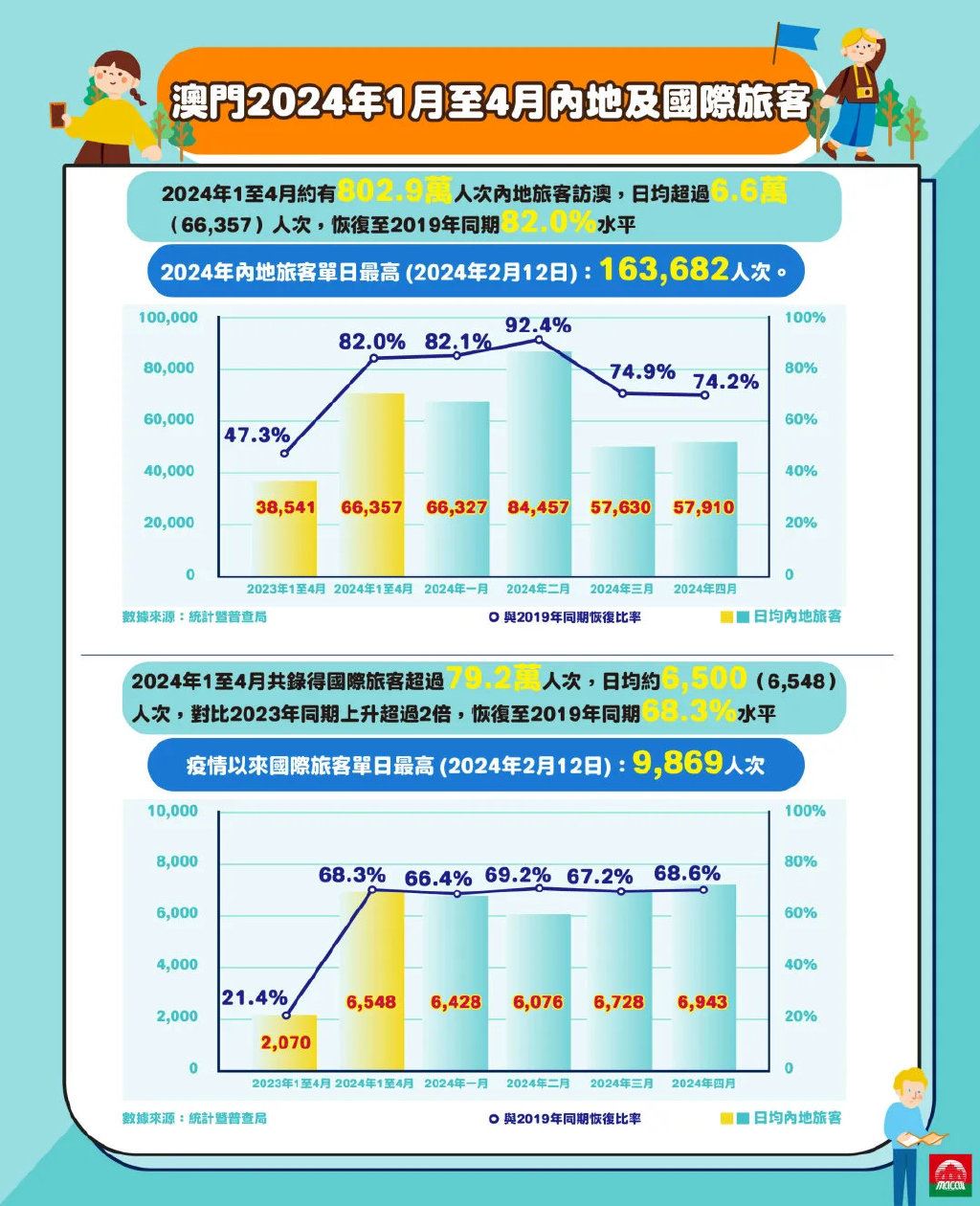 澳门最新资料2024年,文明解释解析落实