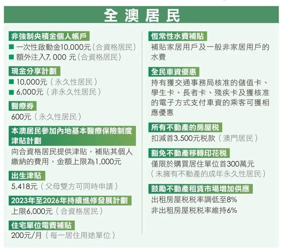 2024新澳门全年一肖一码开彩免费资料下载,富强解释解析落实