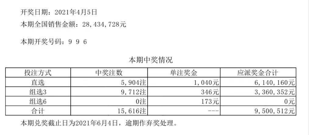 新奥彩最新资料查询-现状分析解释落实