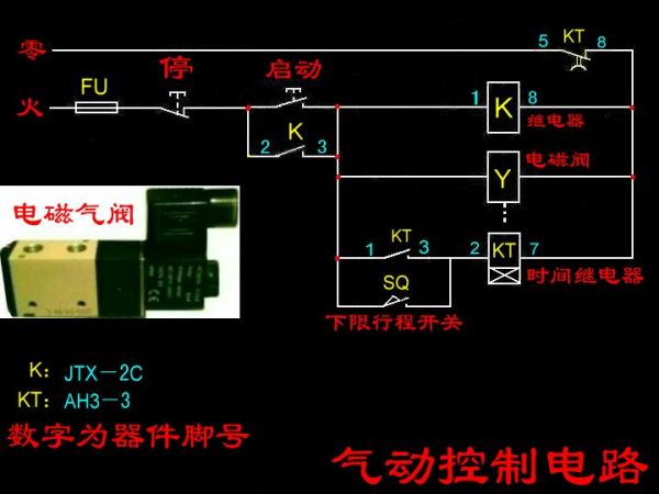 时间继电器与电磁阀，深度解析二者的关系及应用