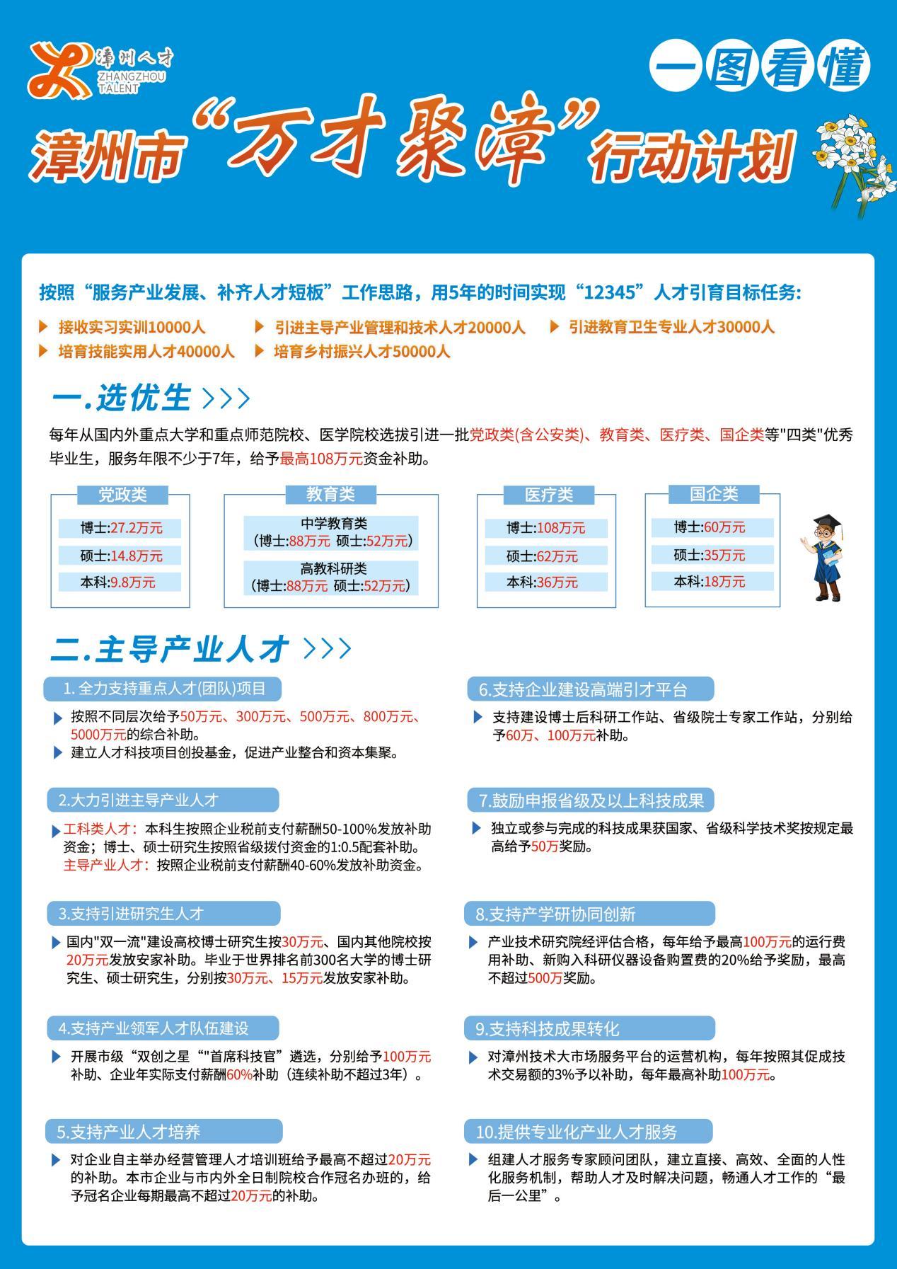 石狮人才网轻坊城招聘——连接企业与人才的桥梁