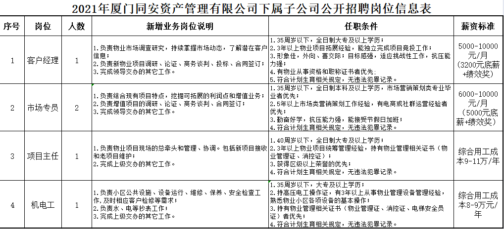 石家庄人才网招聘网——连接企业与人才的桥梁