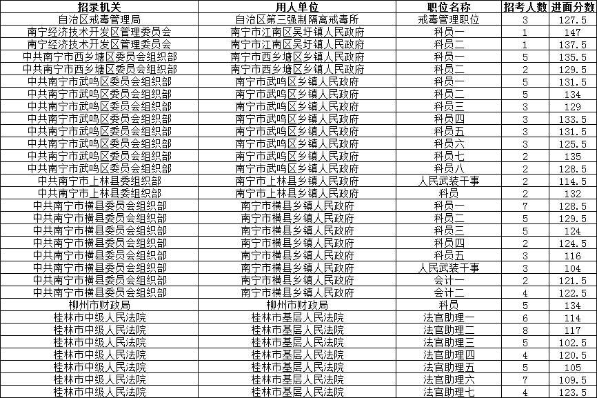 聚焦 第15页