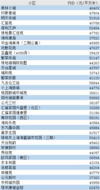 食品级不锈钢管价格，市场分析与购买指南