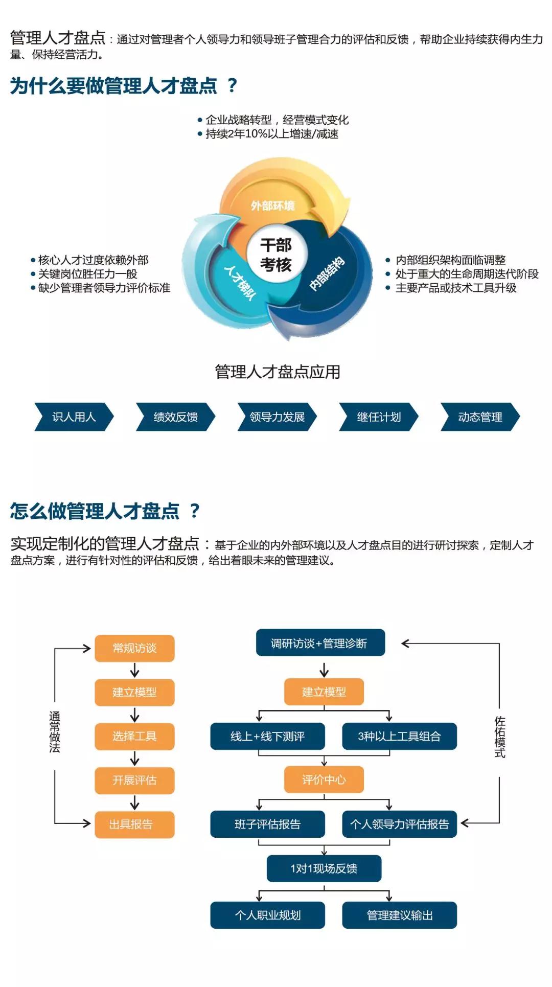 手机人才网登录——探索人才招聘的新纪元