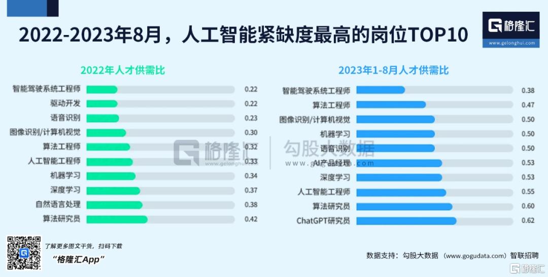 世青人才网最新招聘信息概览