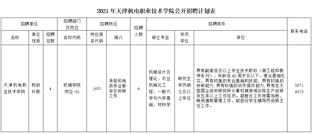 聚焦 第10页