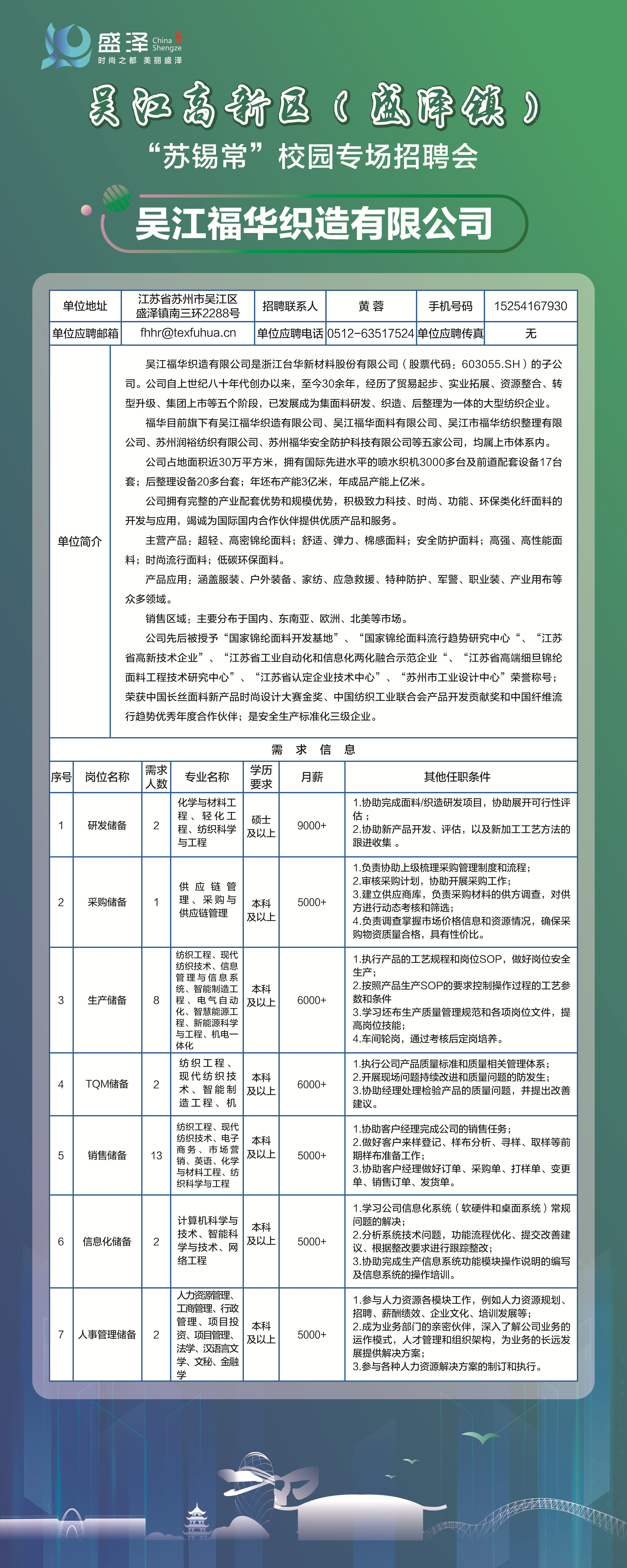 省联社人才招聘信息网——搭建人才与机遇的桥梁