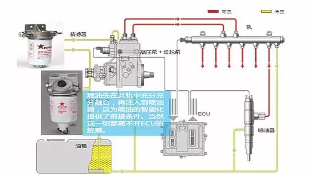 双电控电磁阀，技术原理与应用探讨