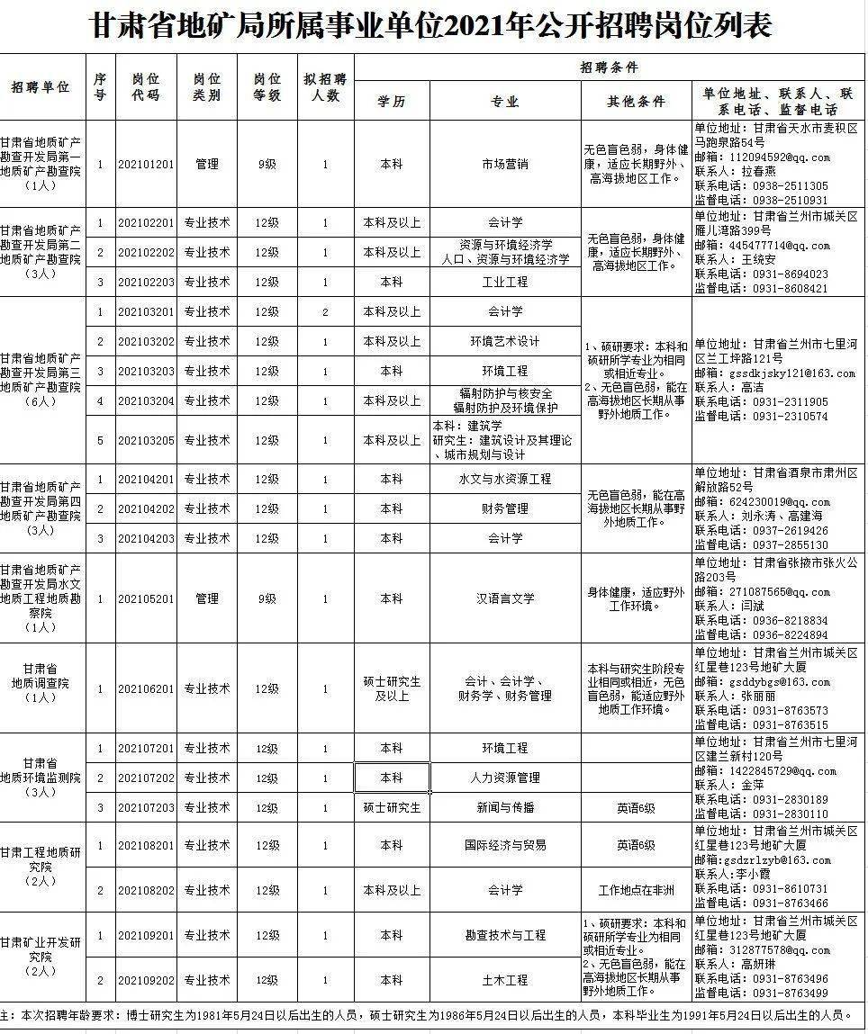 嵊州公汇人才网最新招聘——探寻职业发展的无限可能