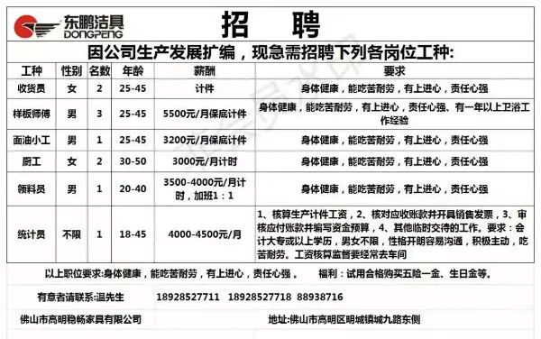 胜芳人才网最新招聘信息概览