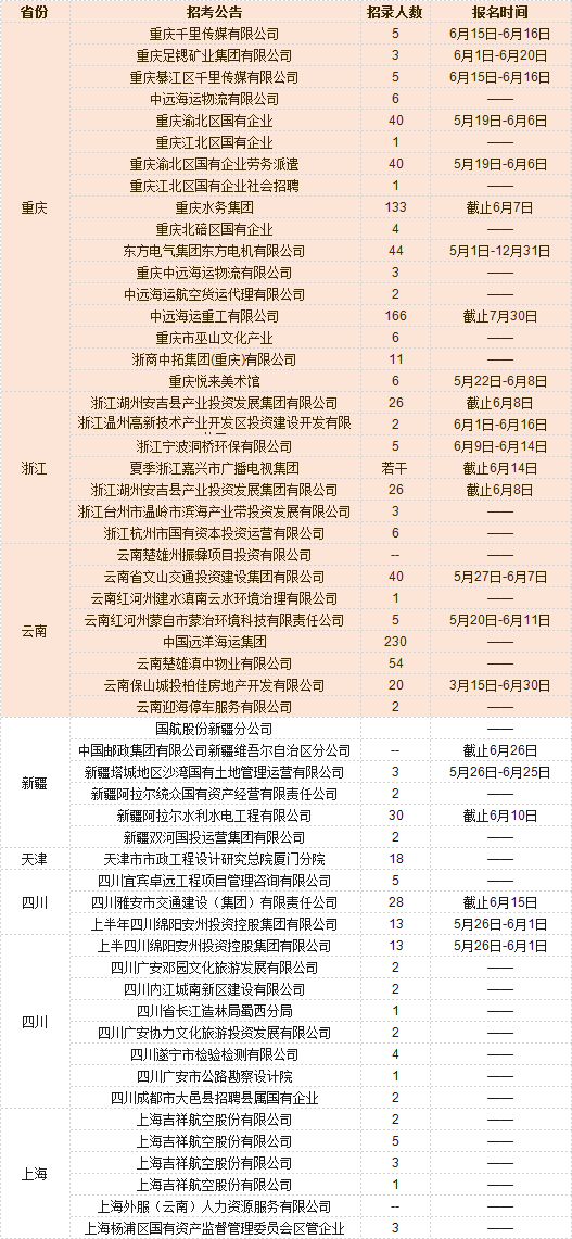 沈阳人才市场招聘网站——连接企业与人才的桥梁