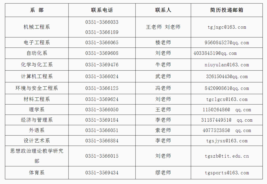 十堰收银员招聘网，连接企业与人才的桥梁