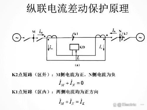 世嘉电磁阀索赔，解析与应对策略