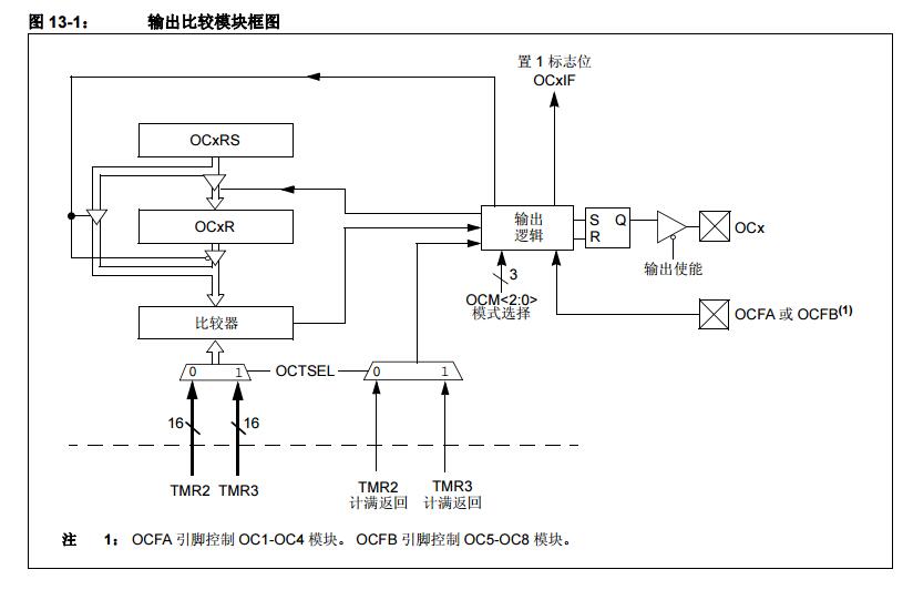 识别电磁阀，从原理到应用的关键技术解析